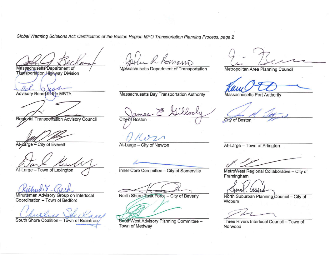 Global Warming Solution Act: These pages list the eleven requirements of State Regulation 310 CMR 60.05: Global Warming Solutions Act to be conducted by Metropolitan Planning Organizations (MPOs), and certifies that the Boston Region MPO complies with these requirements. The certification of State Regulation 310 CMR 60.05: Global Warming Solutions Act is signed by the members of the Boston Region MPO members, with the exception of: